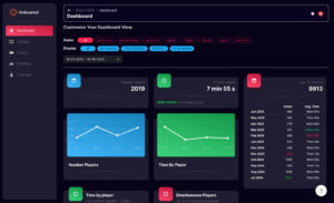2024 - Dashboard